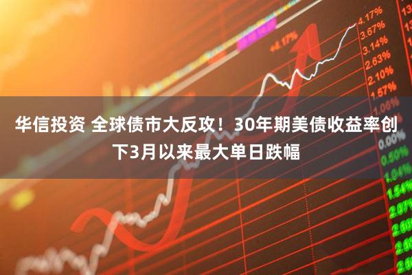 华信投资 全球债市大反攻！30年期美债收益率创下3月以来最大单日跌幅