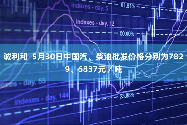 诚利和  5月30日中国汽、柴油批发价格分别为7829、6837元／吨