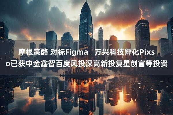 摩根策酪 对标Figma   万兴科技孵化Pixso已获中金鑫智百度风投深高新投复星创富等投资