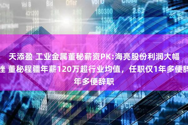 天添盈 工业金属董秘薪资PK:海亮股份利润大幅下挫 董秘程疆年薪120万超行业均值，任职仅1年多便辞职